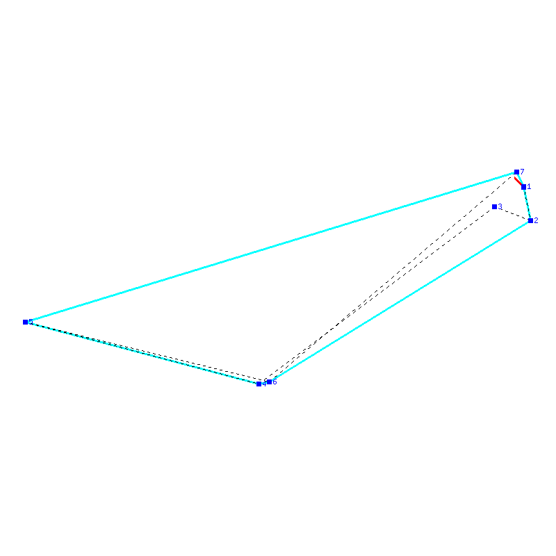 Flugauswertung